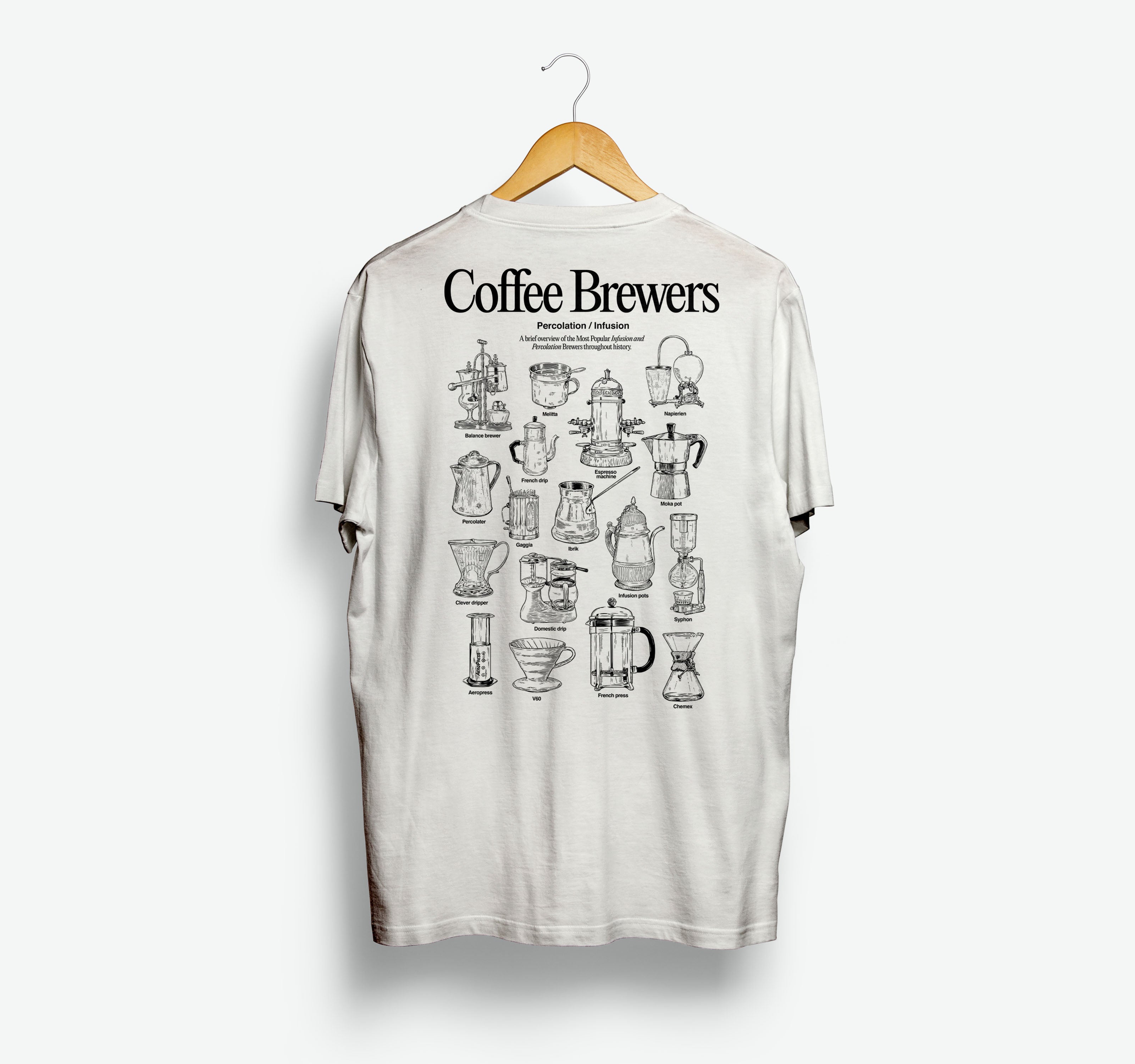 Coffee Brewers